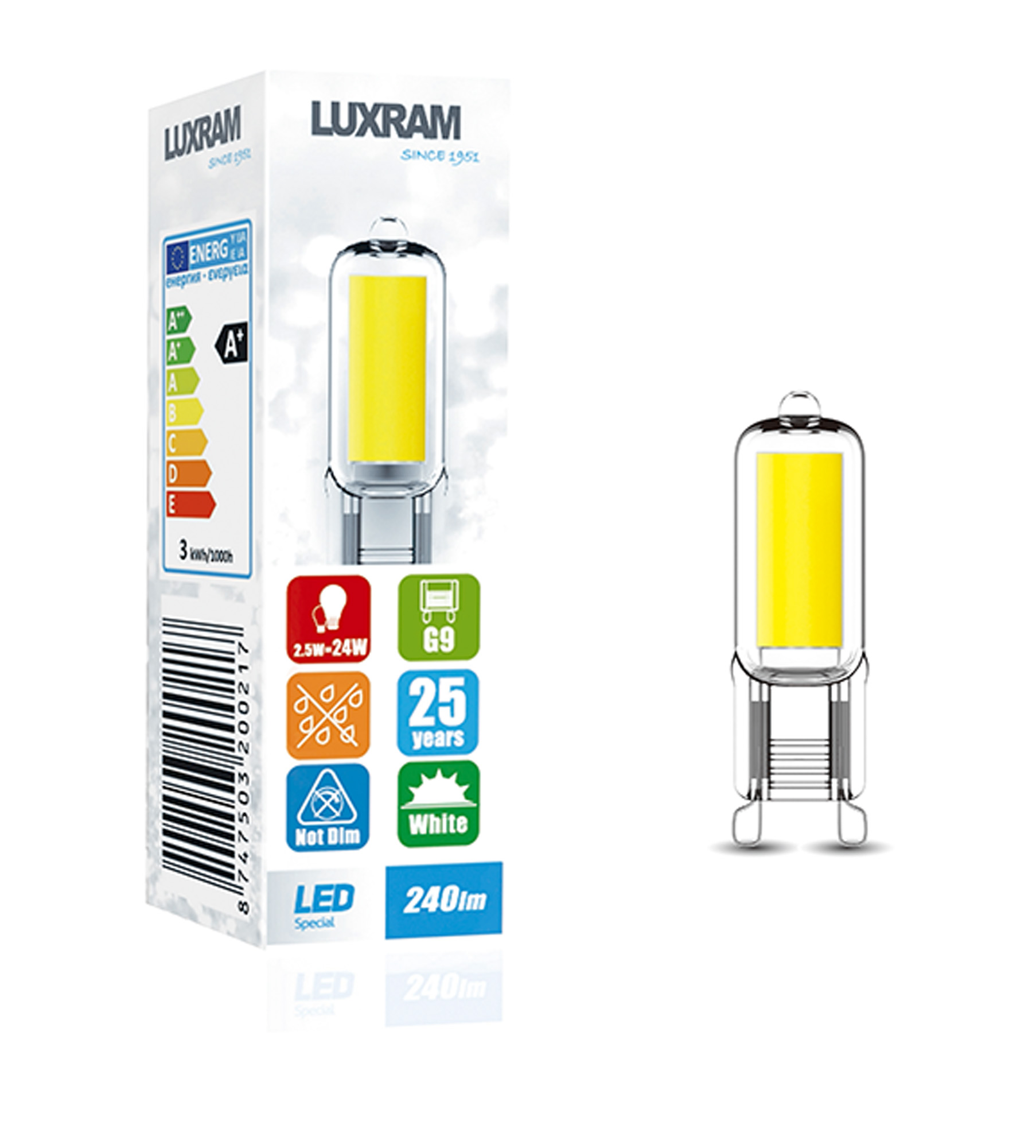 HaloLED LED Lamps Luxram Capsule HaloLED LED Lamps Luxram Capsule